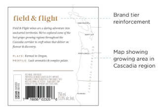 </who>A back label.